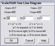 Scale Shift Examples SCALE/SHIFT ONE-LINE COMMAND