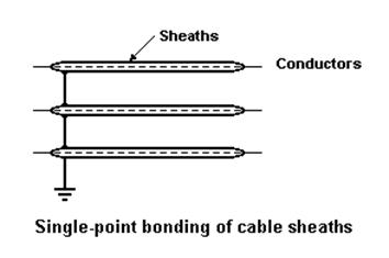 singlepoint singlepoint